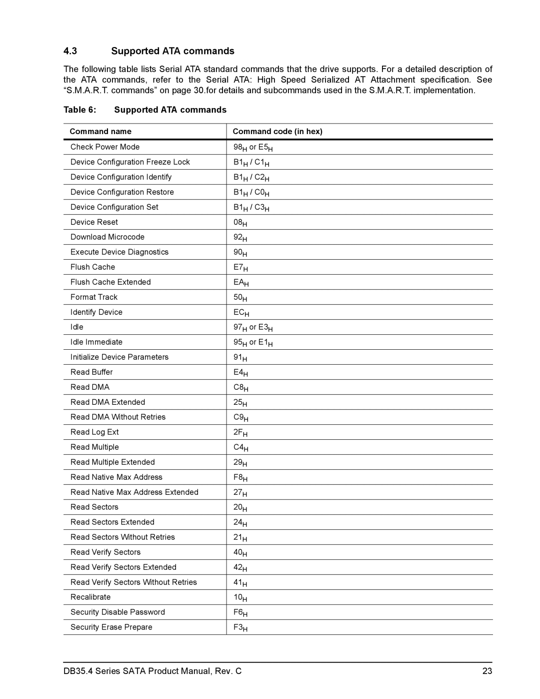 Seagate DB35.4 manual Supported ATA commands, Command name Command code in hex 