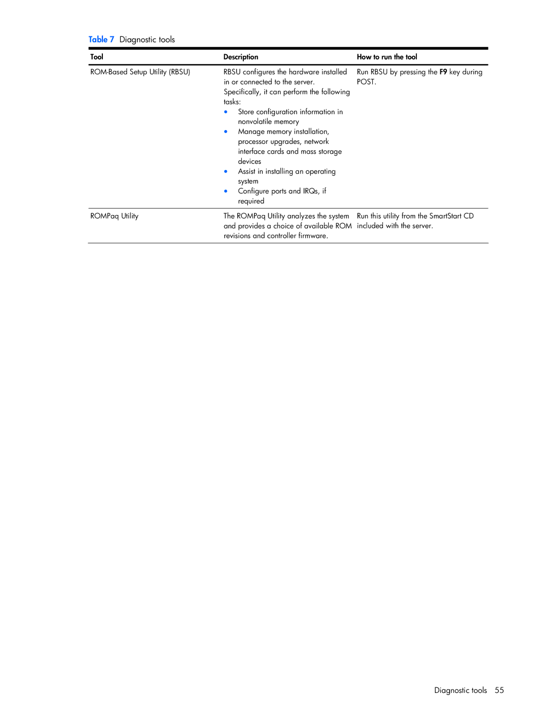 Seagate DL585 manual Post 