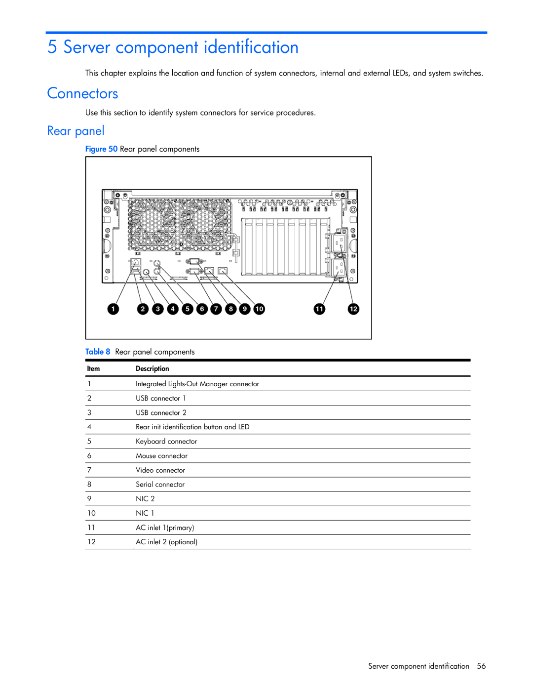 Seagate DL585 manual Server component identification, Connectors, Rear panel 