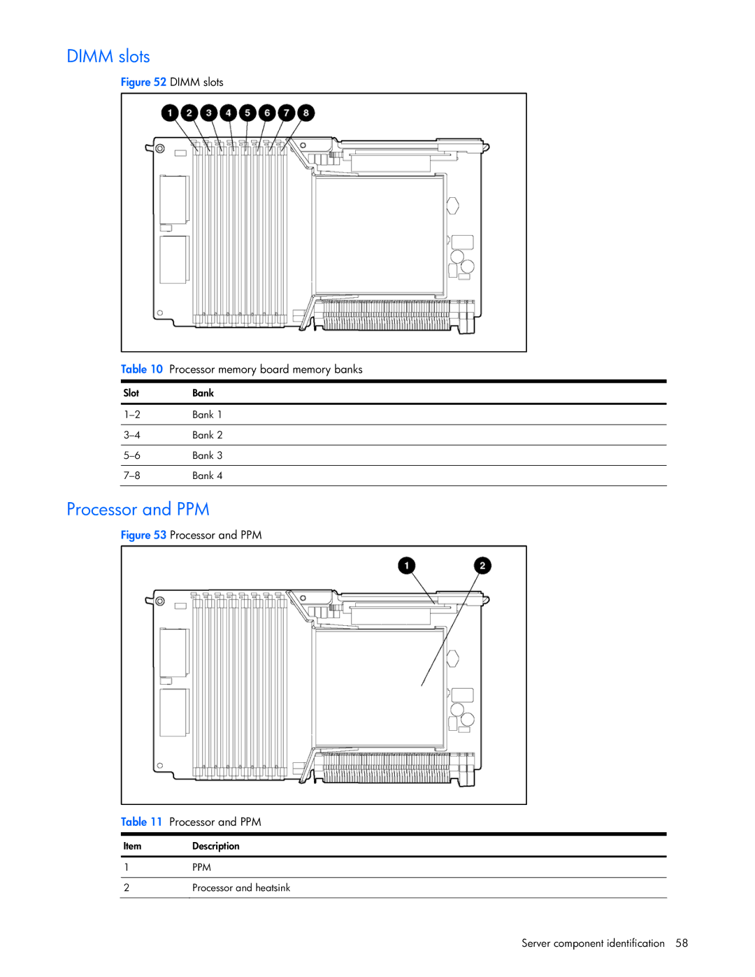 Seagate DL585 manual Dimm slots, Processor and PPM 