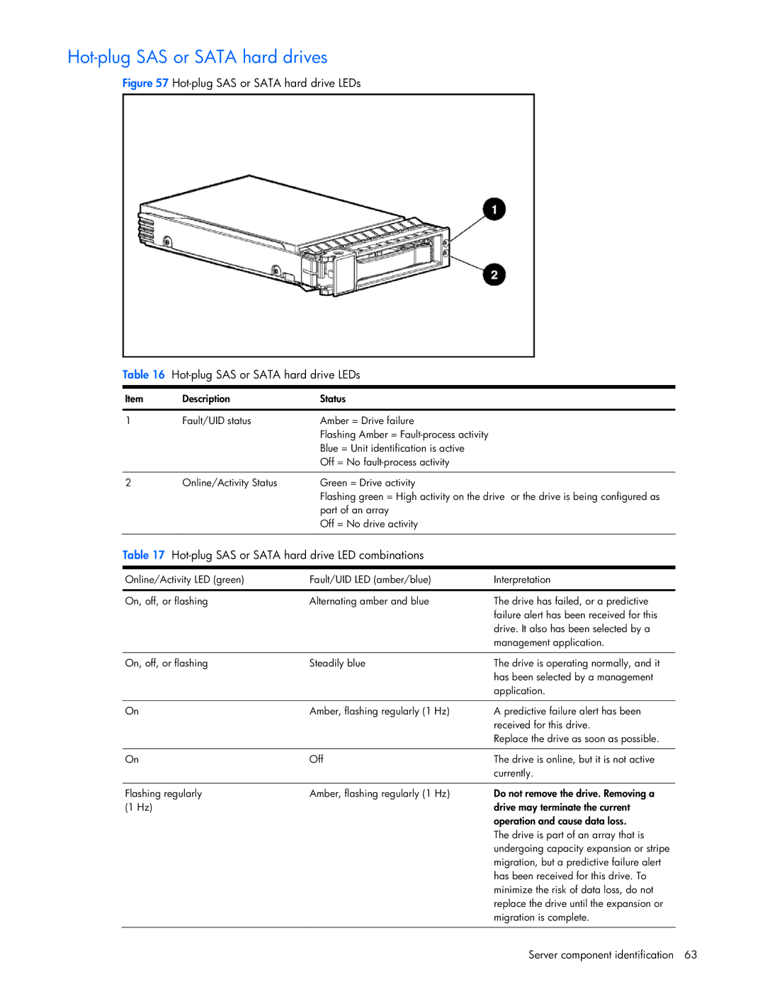 Seagate DL585 manual Hot-plug SAS or Sata hard drives, Hot-plug SAS or Sata hard drive LED combinations 