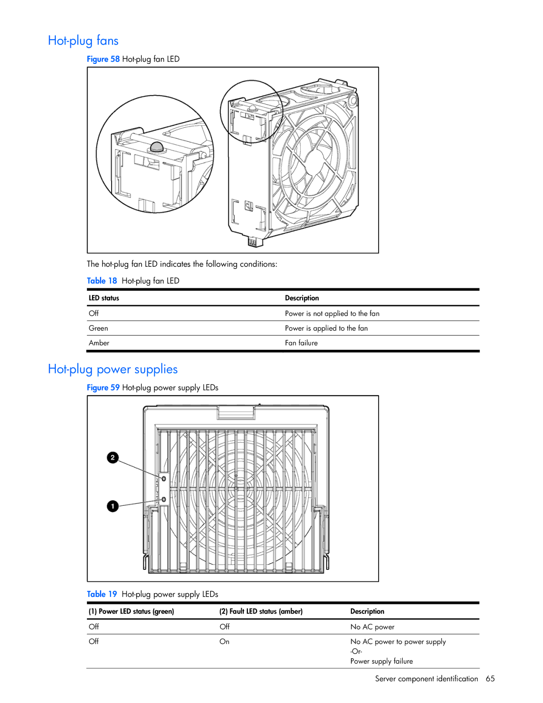 Seagate DL585 manual Hot-plug fans, Hot-plug power supplies 