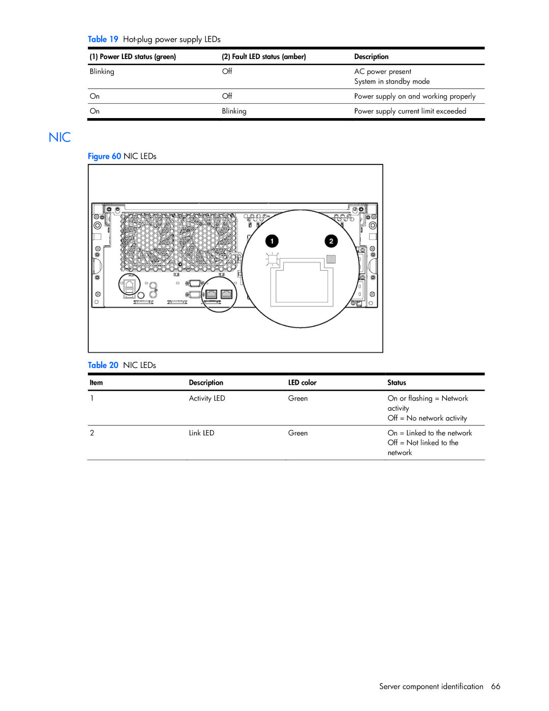 Seagate DL585 manual Nic 