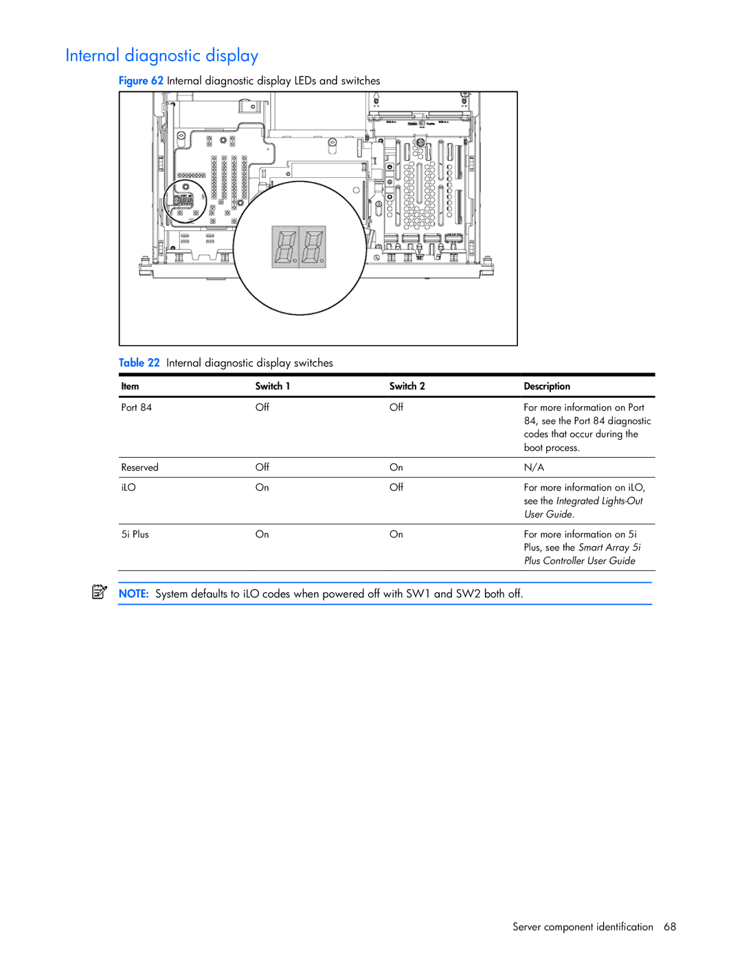 Seagate DL585 manual Internal diagnostic display 