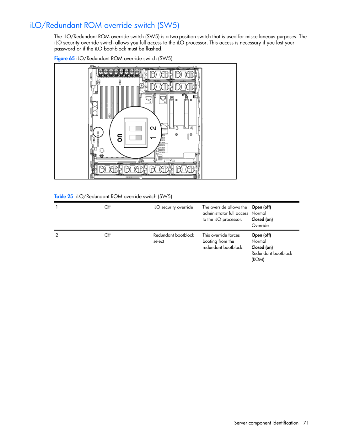 Seagate DL585 manual ILO/Redundant ROM override switch SW5 