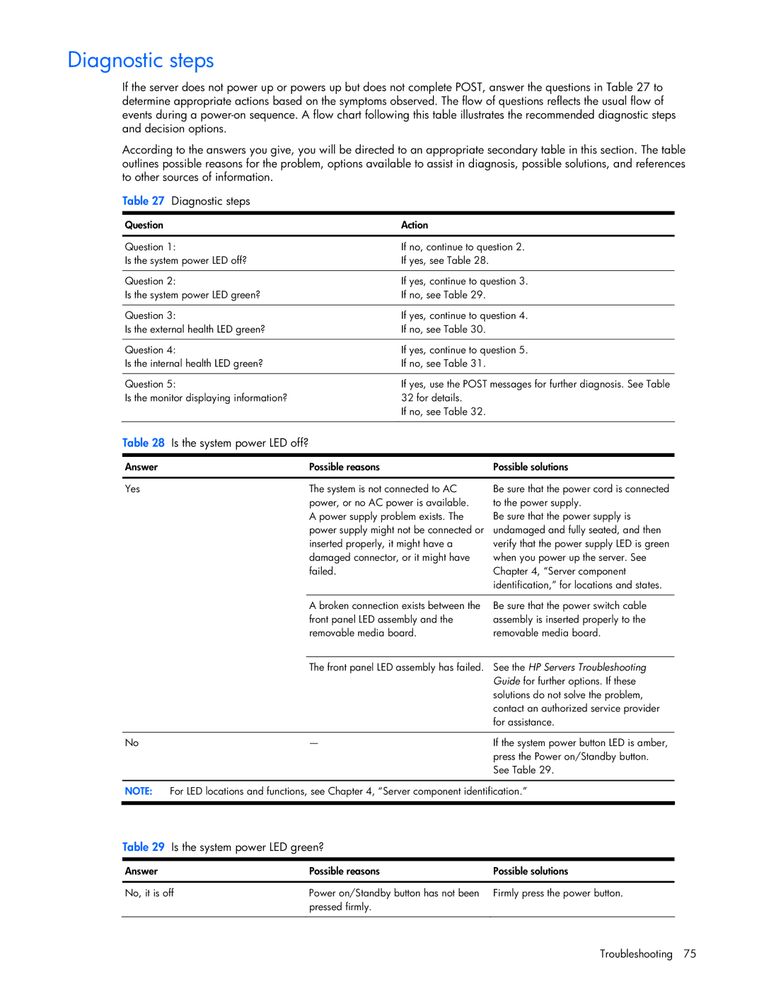 Seagate DL585 manual Diagnostic steps, Is the system power LED off? 