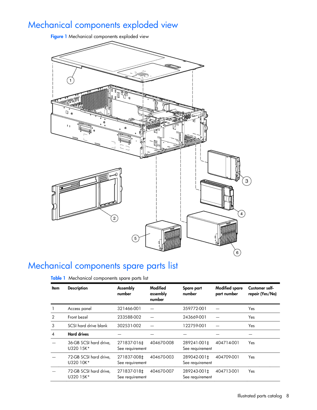 Seagate DL585 manual Mechanical components exploded view, Mechanical components spare parts list 