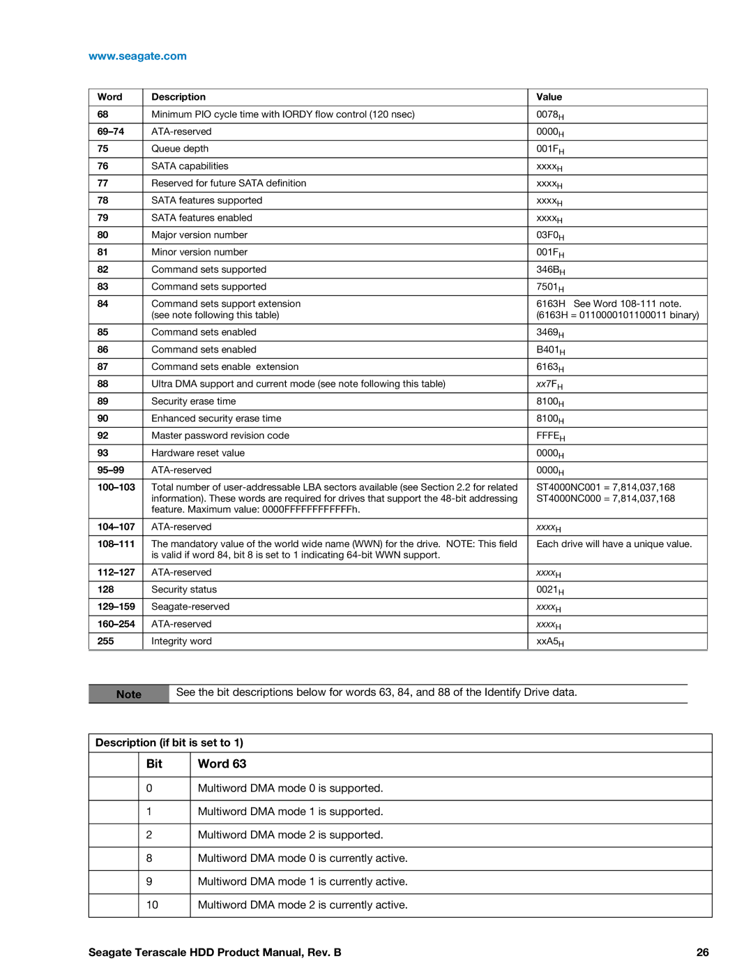 Seagate Enterprise Value manual Bit Word, 69-74 