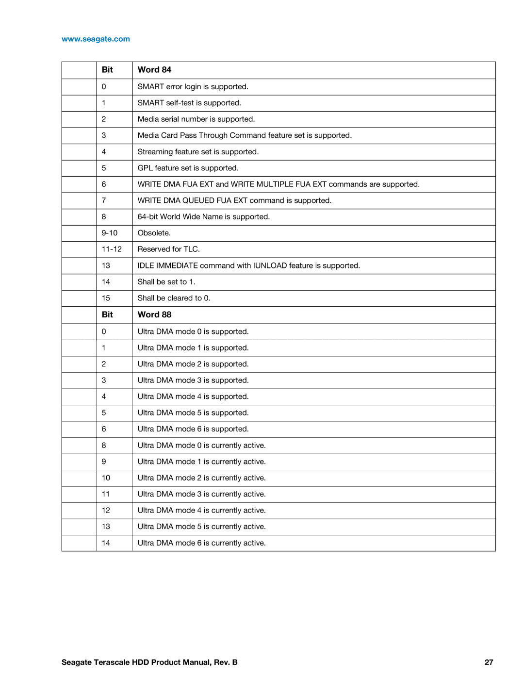 Seagate Enterprise Value manual Smart error login is supported 