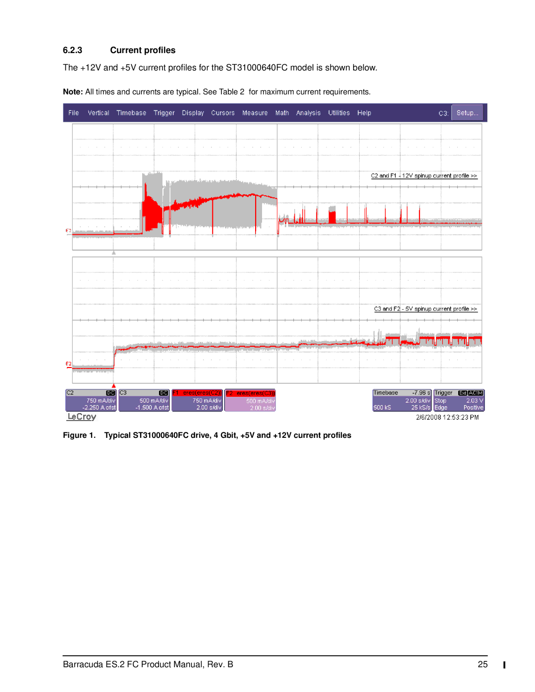 Seagate ST31000640FC, ES.2 FC manual Current profiles 