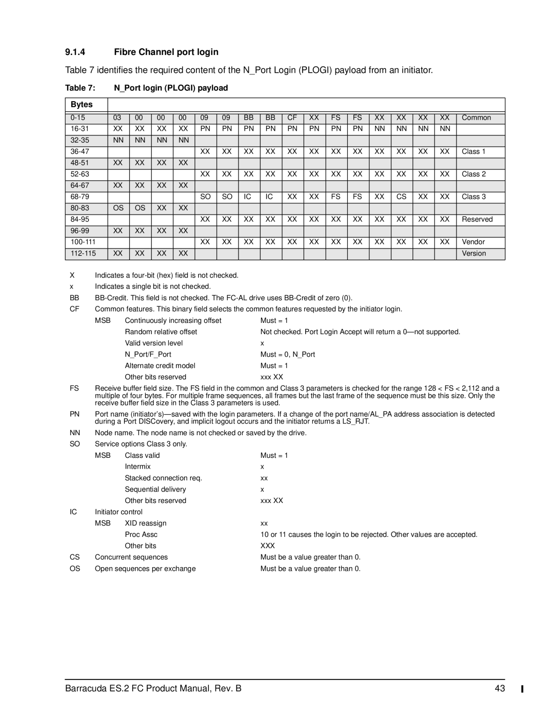 Seagate ST31000640FC, ES.2 FC manual Fibre Channel port login, NPort login Plogi payload Bytes 