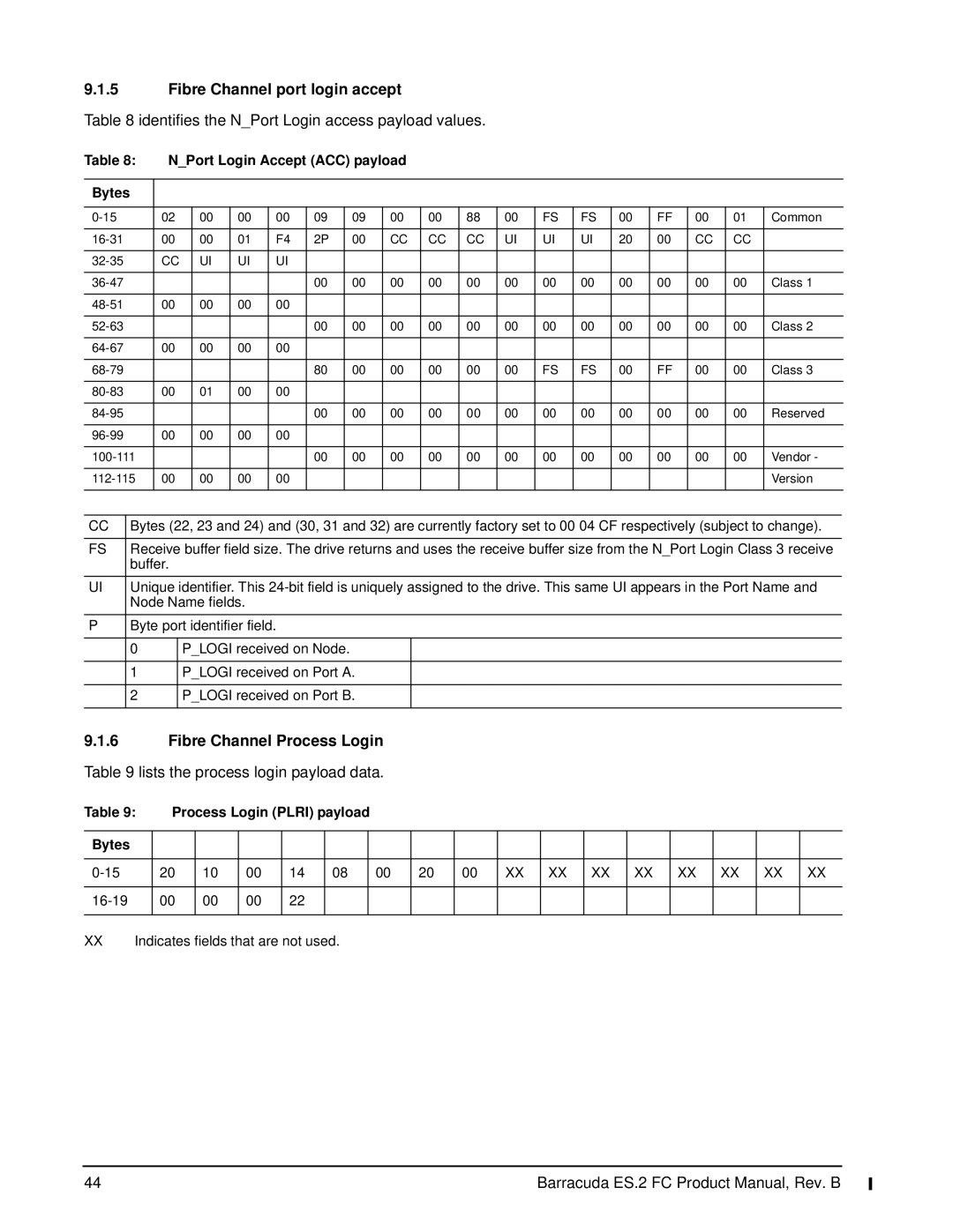 Seagate ES.2 FC manual Fibre Channel port login accept, Fibre Channel Process Login, NPort Login Accept ACC payload Bytes 