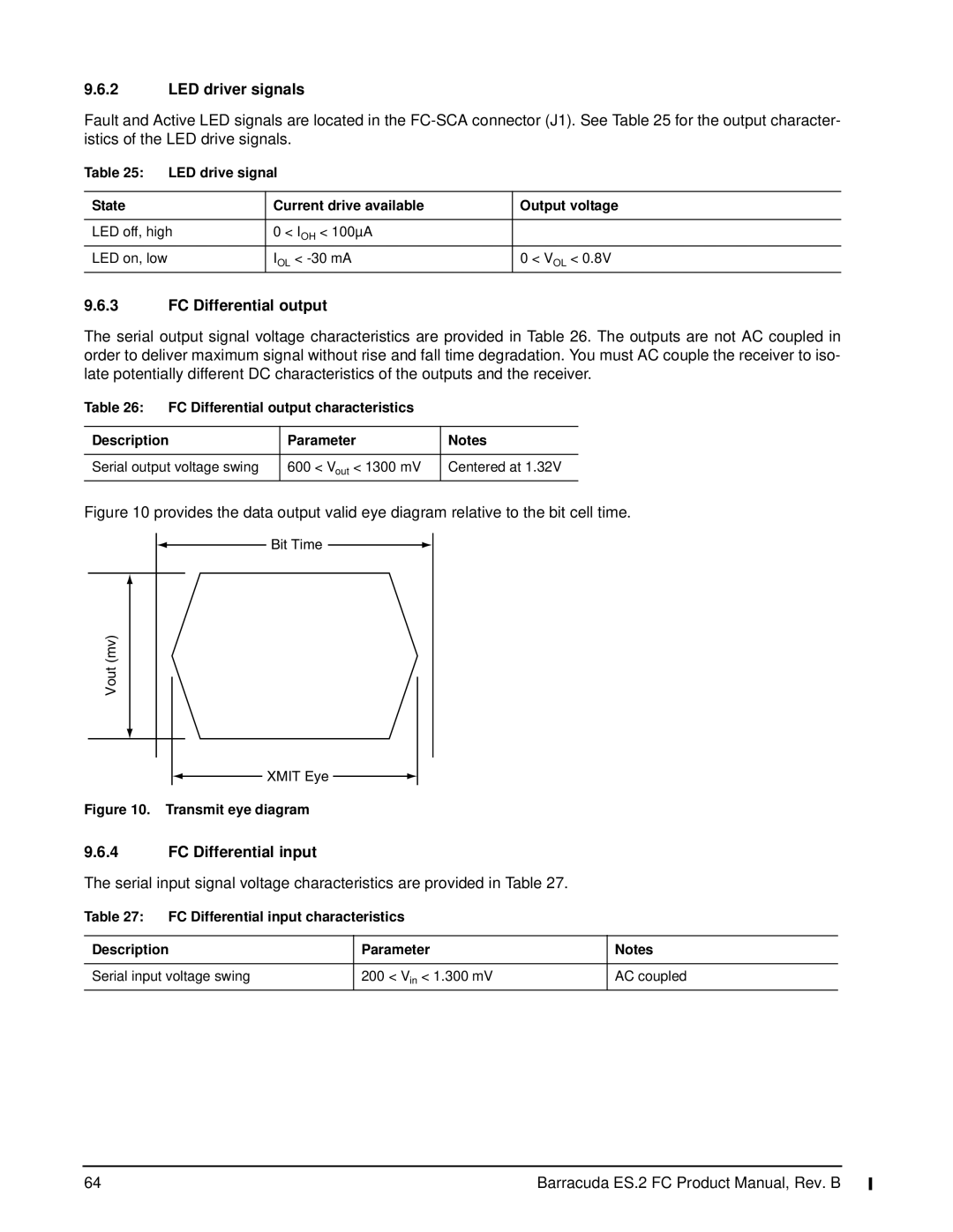 Seagate ES.2 FC, ST31000640FC manual LED driver signals, FC Differential output, FC Differential input 