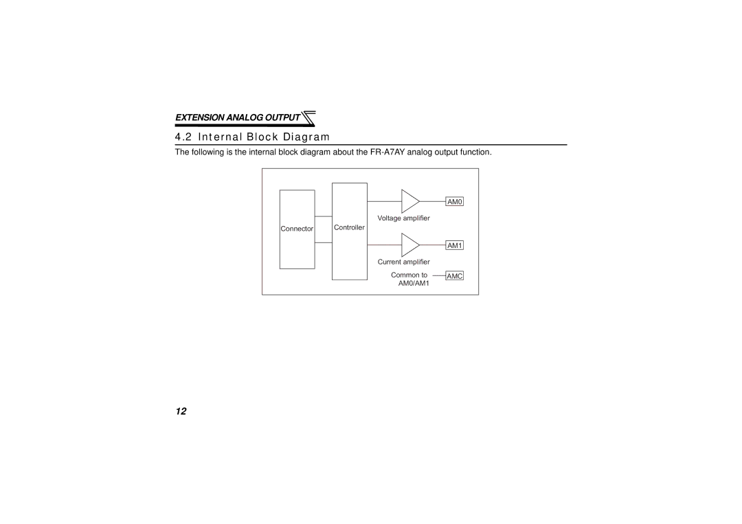 Seagate FR-A7AY instruction manual Internal Block Diagram 