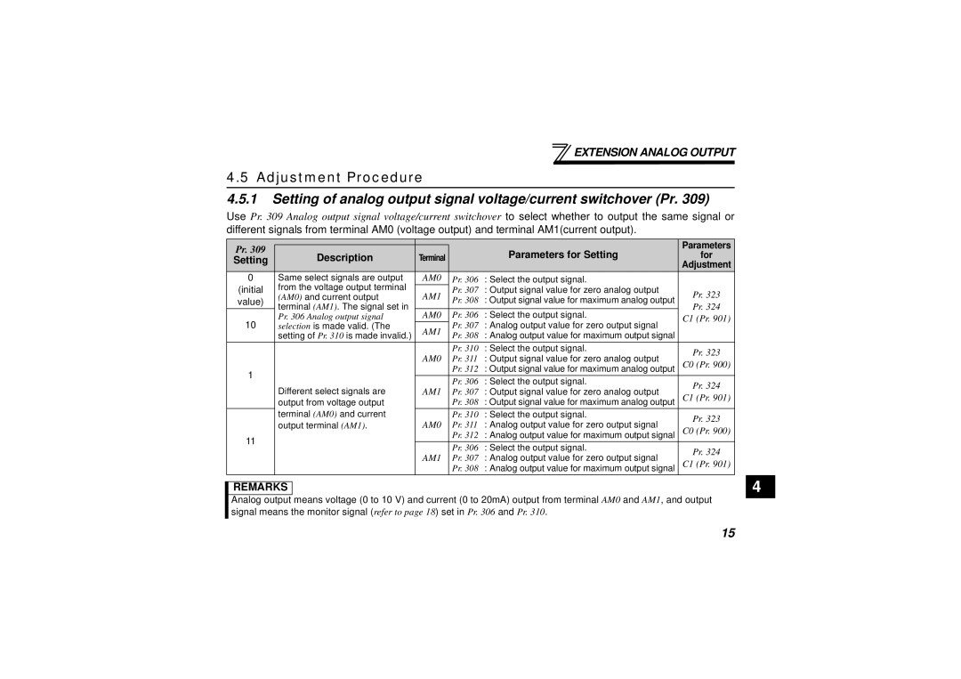 Seagate FR-A7AY instruction manual Adjustment Procedure, Setting 