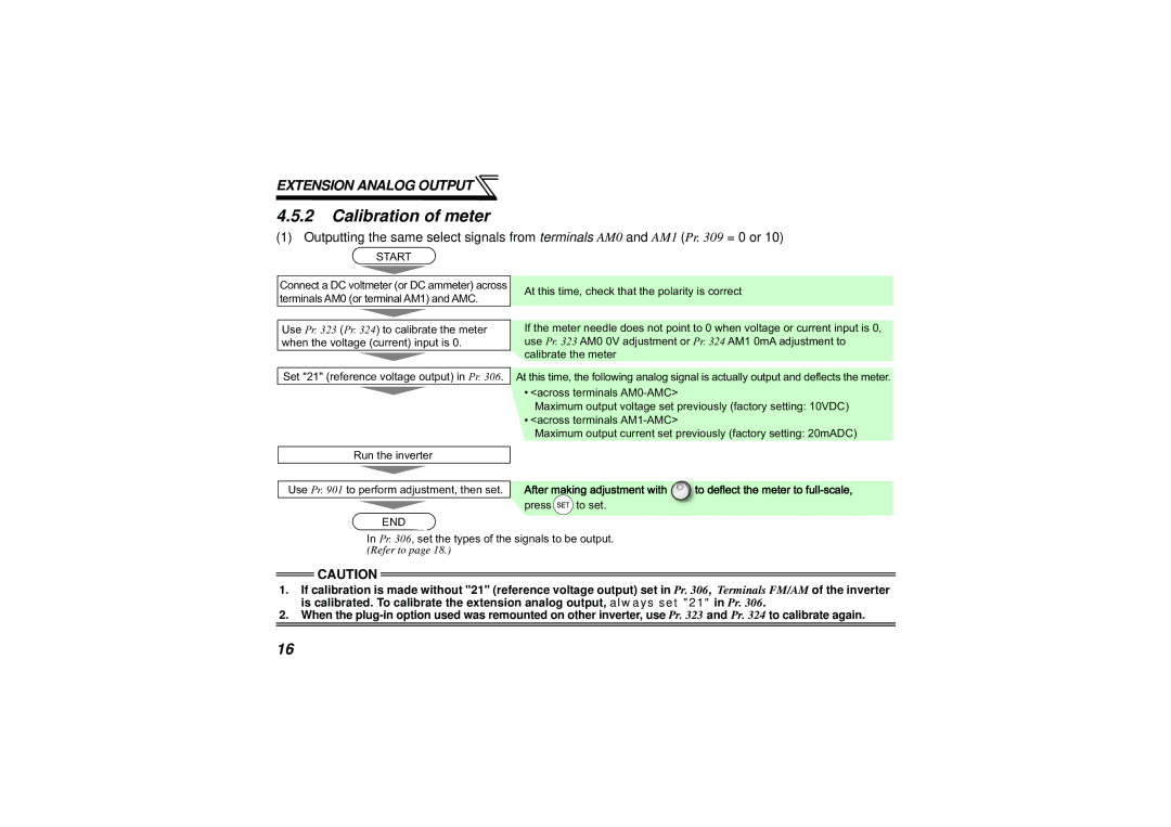 Seagate FR-A7AY instruction manual Calibration of meter, Start 