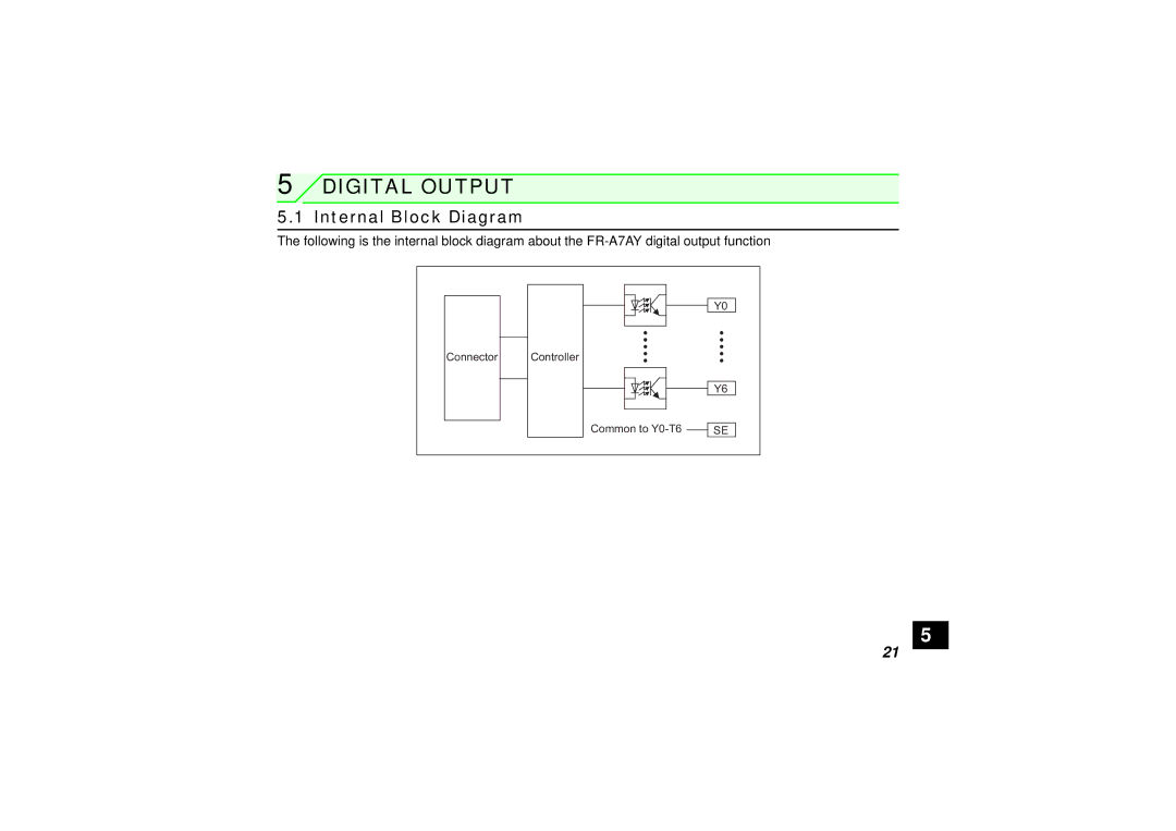 Seagate FR-A7AY instruction manual Digital Output, Internal Block Diagram 