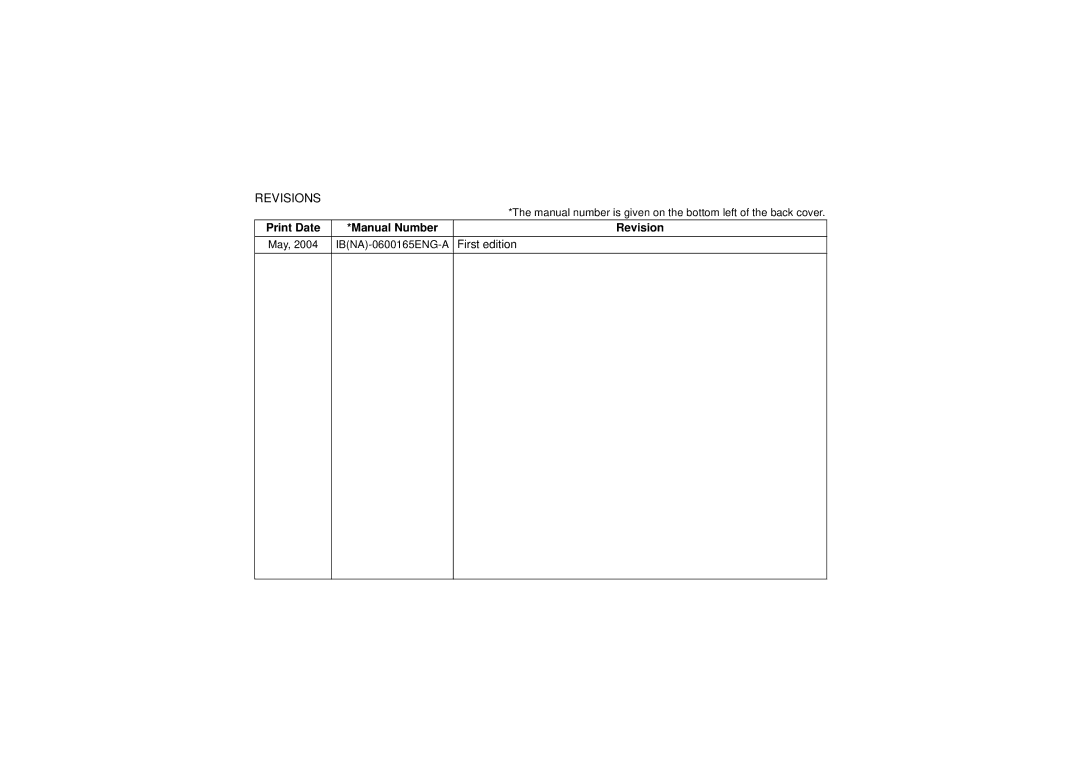 Seagate FR-A7AY instruction manual Revisions, Print Date Manual Number Revision 