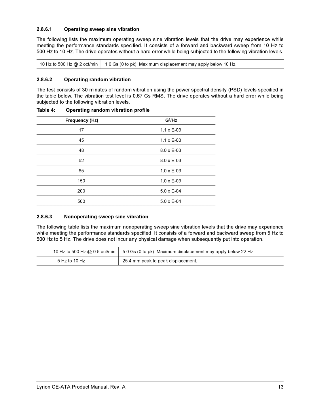 Seagate Lyrion Series manual Operating sweep sine vibration, Operating random vibration profile, Frequency Hz G2/Hz 