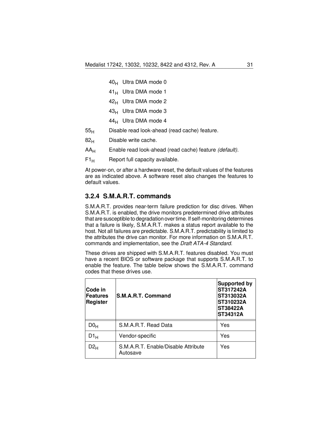 Seagate Medalist 17242 manual 4 S.M.A.R.T. commands, A.R.T. Read Data Yes, Vendor-specific Yes 