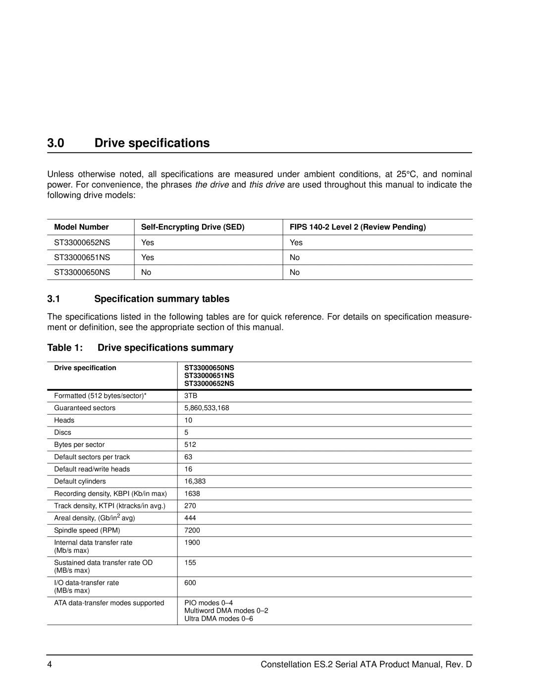 Seagate ST33000652NS, SED FIPS 140-2 MODEL, ST33000650NS Specification summary tables, Drive specifications summary 