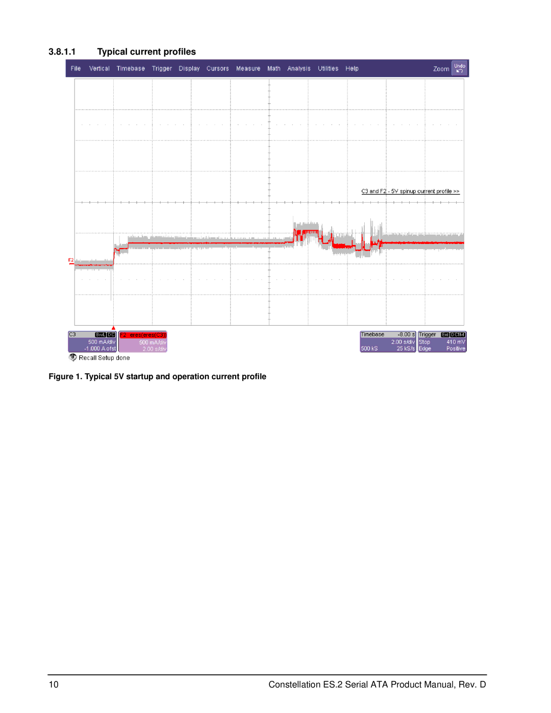 Seagate SED FIPS 140-2 MODEL, ST33000650NS manual Typical current profiles, Typical 5V startup and operation current profile 