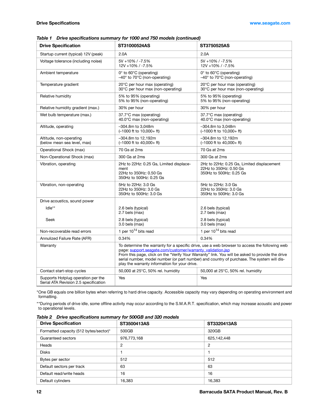 Seagate ST4000DM000, SGTST3000DM0011CH166, ST31000524AS, ST3160316AS Drive specifications summary for 500GB and 320 models 