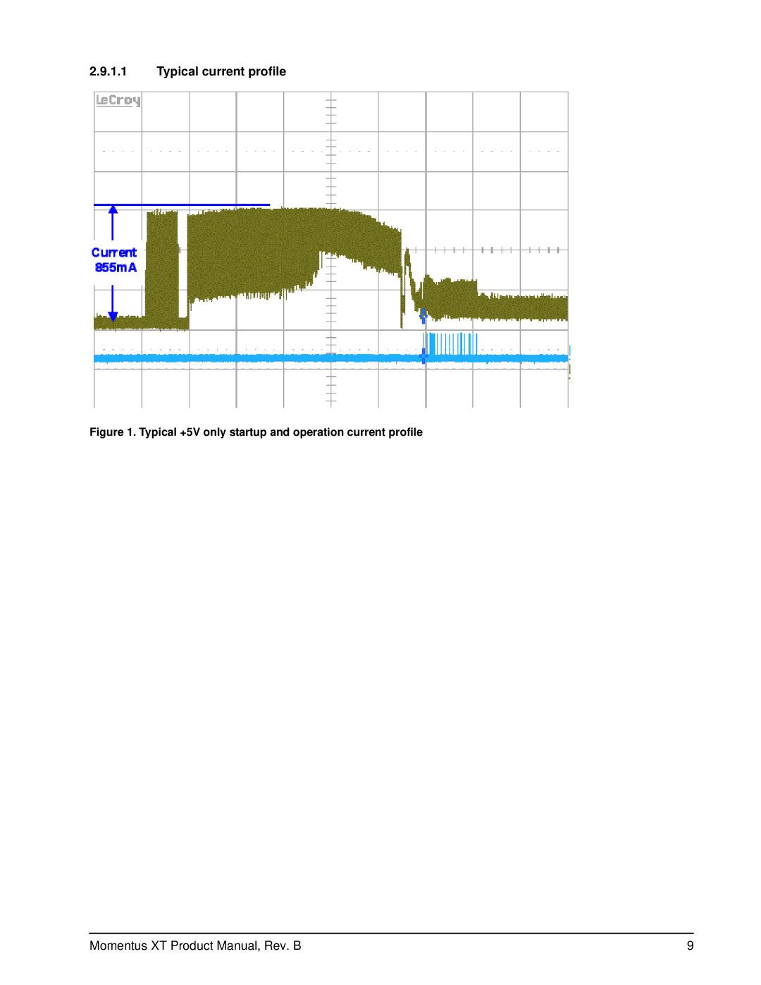 Seagate ST1000LM014, ST93205620AS manual Typical current profile, Typical +5V only startup and operation current profile 