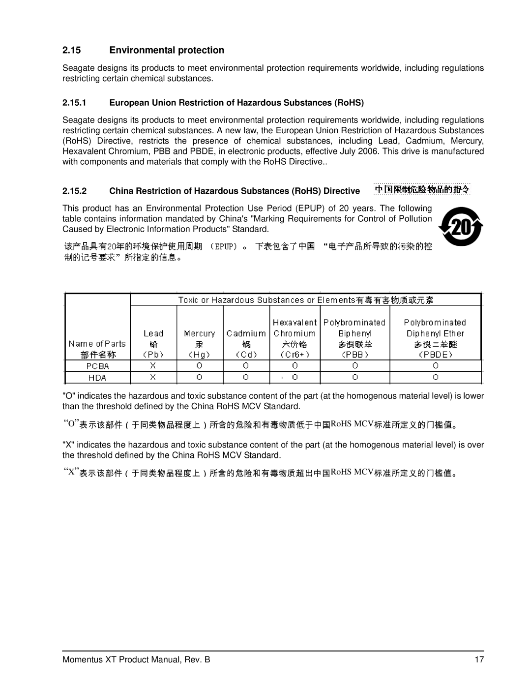 Seagate ST92505610AS, ST1000LM014 manual Environmental protection, European Union Restriction of Hazardous Substances RoHS 