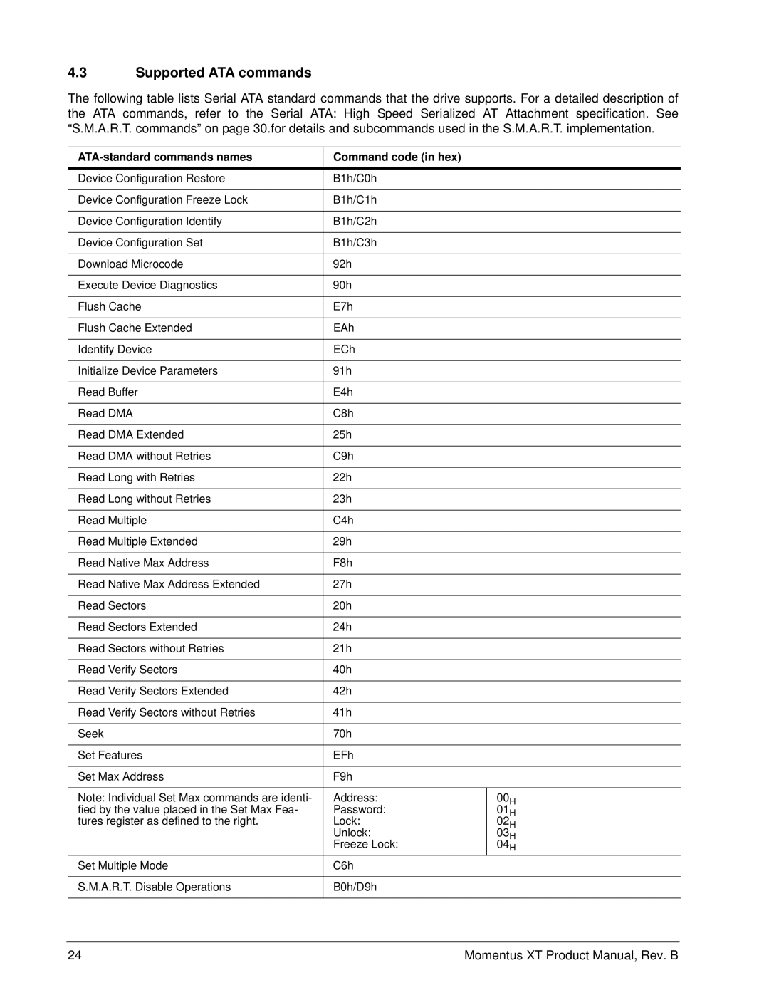 Seagate ST1000LM014, ST93205620AS, ST92505610AS Supported ATA commands, ATA-standard commands names Command code in hex 