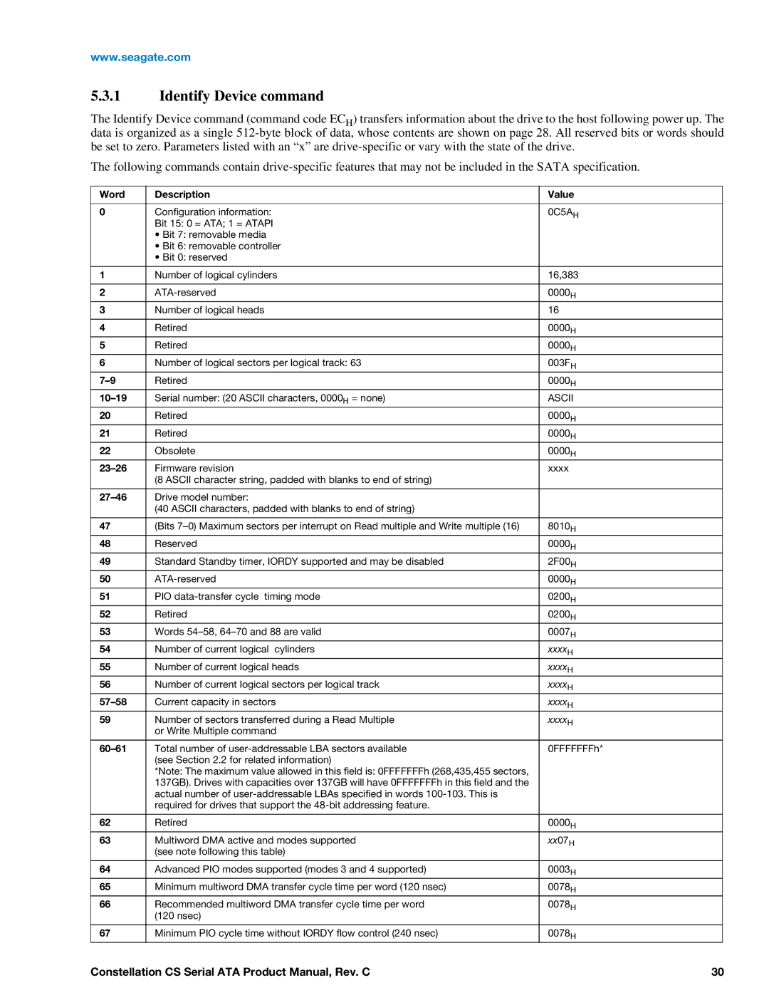 Seagate ST3000NC000, ST1000NC001, ST1000NC000, ST2000NC001, ST2000NC000 manual Identify Device command, Word Description Value 