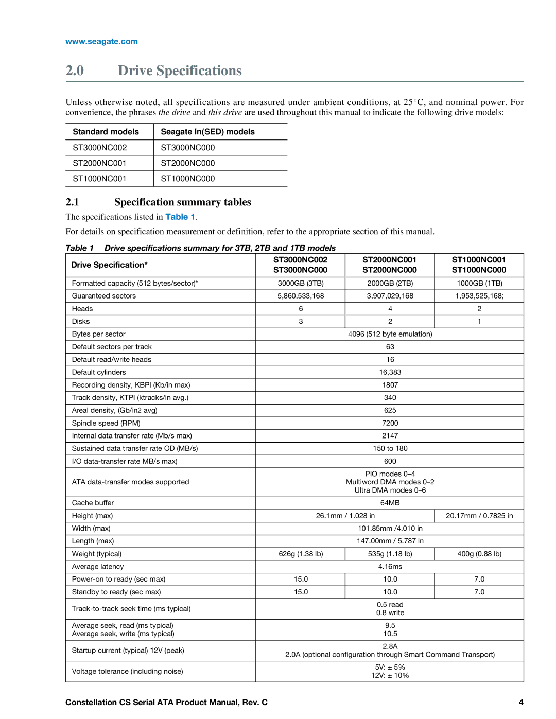 Seagate ST2000NC000, ST1000NC001, ST1000NC000, ST2000NC001, ST3000NC002 Drive Specifications, Specification summary tables 