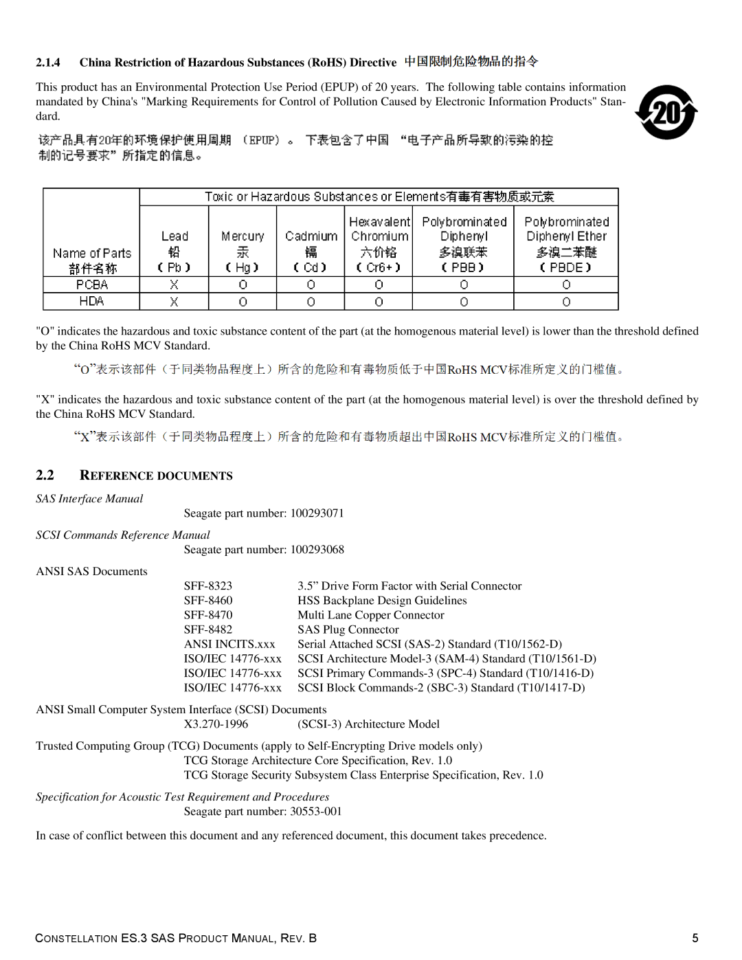 Seagate ST1000NM0033 manual China Restriction of Hazardous Substances RoHS Directive, Reference Documents 