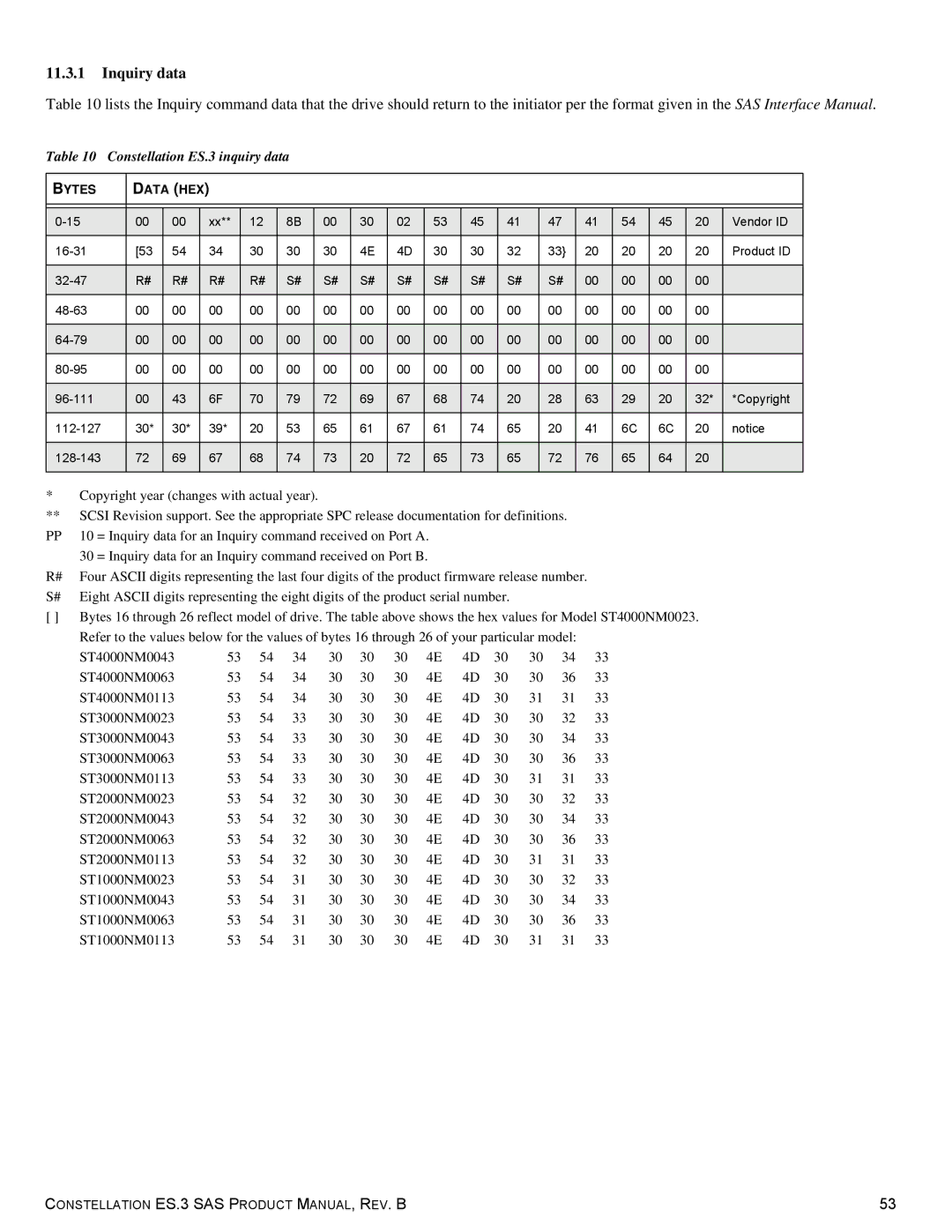 Seagate ST1000NM0033 manual Inquiry data, Constellation ES.3 inquiry data 