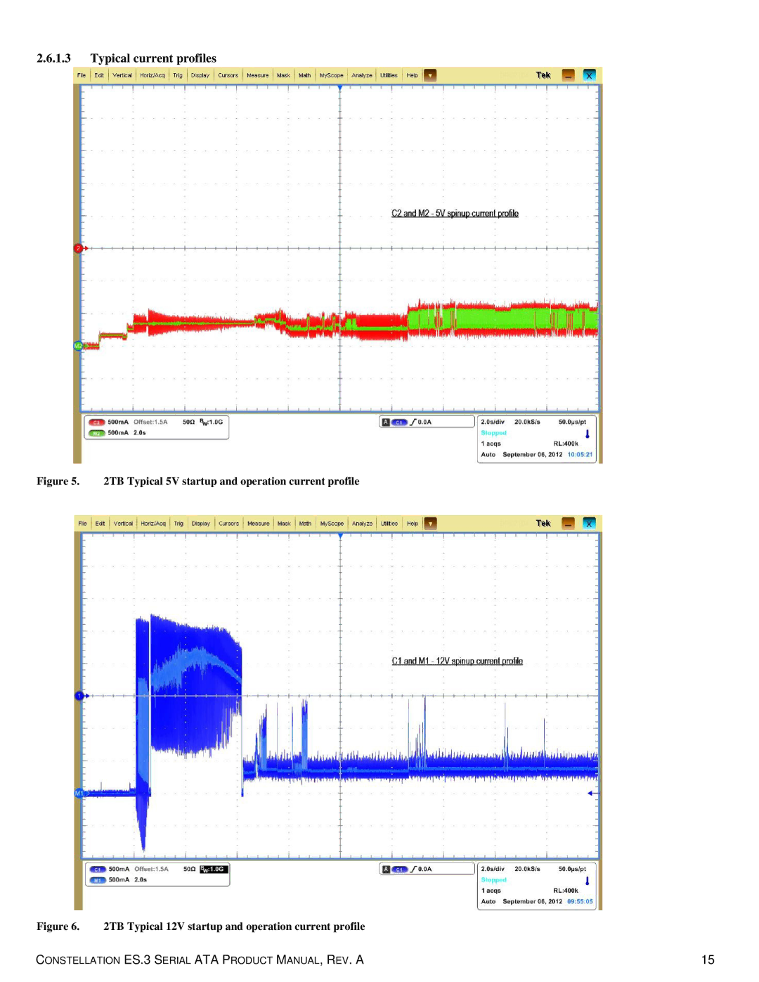 Seagate ST1000NM0033 manual Typical current profiles 