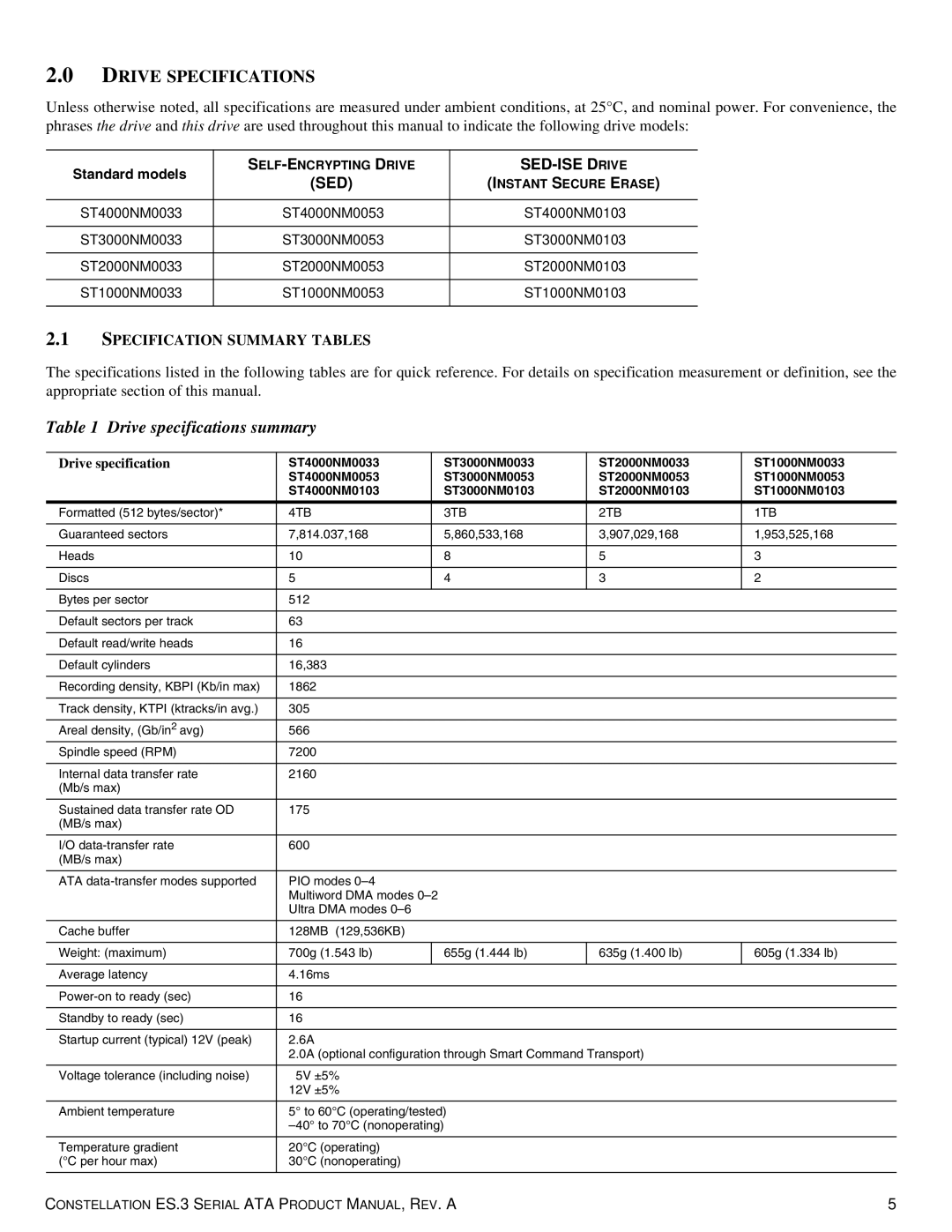 Seagate ST1000NM0033 manual Drive Specifications, Specification Summary Tables 