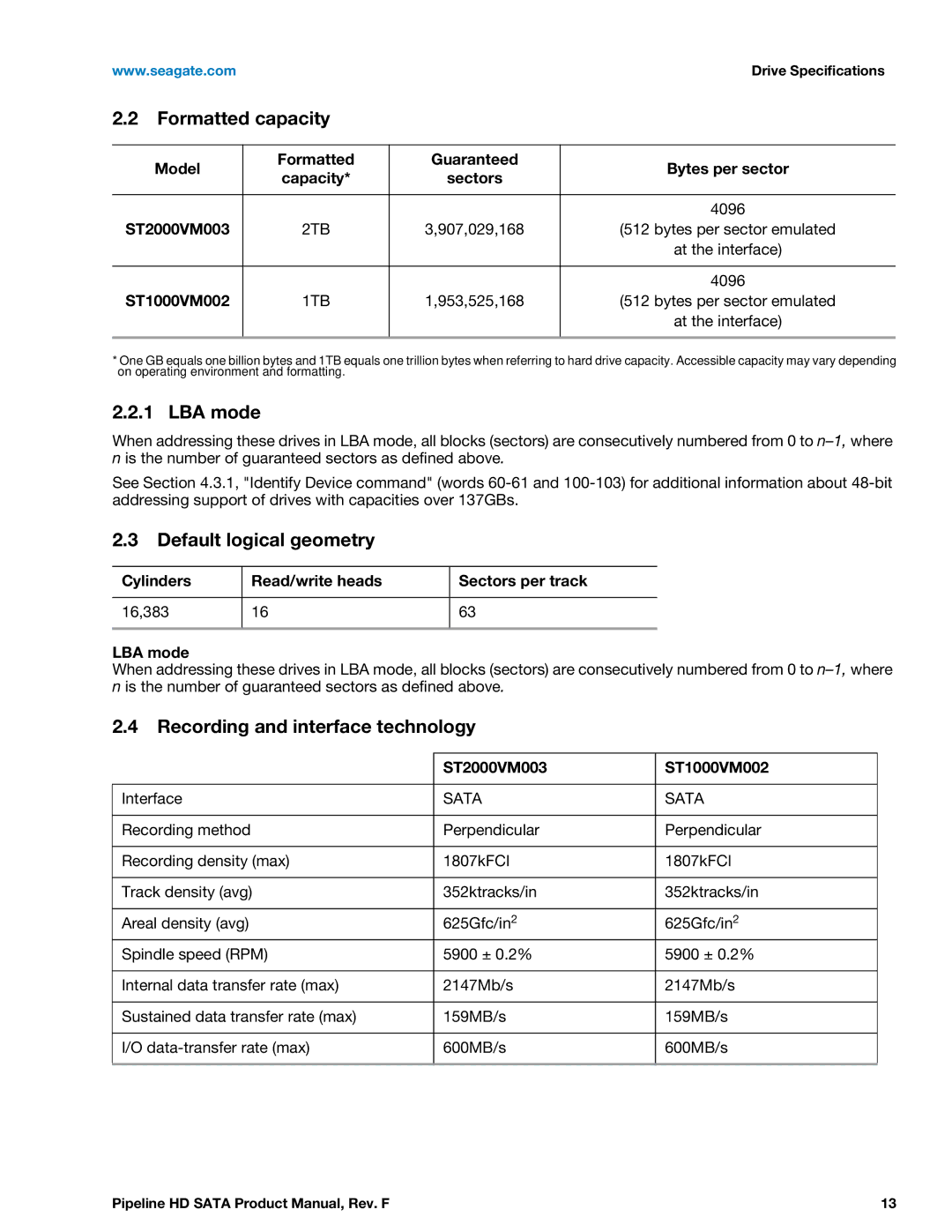 Seagate ST2000VM003, 100633414 Formatted capacity, LBA mode, Default logical geometry, Recording and interface technology 