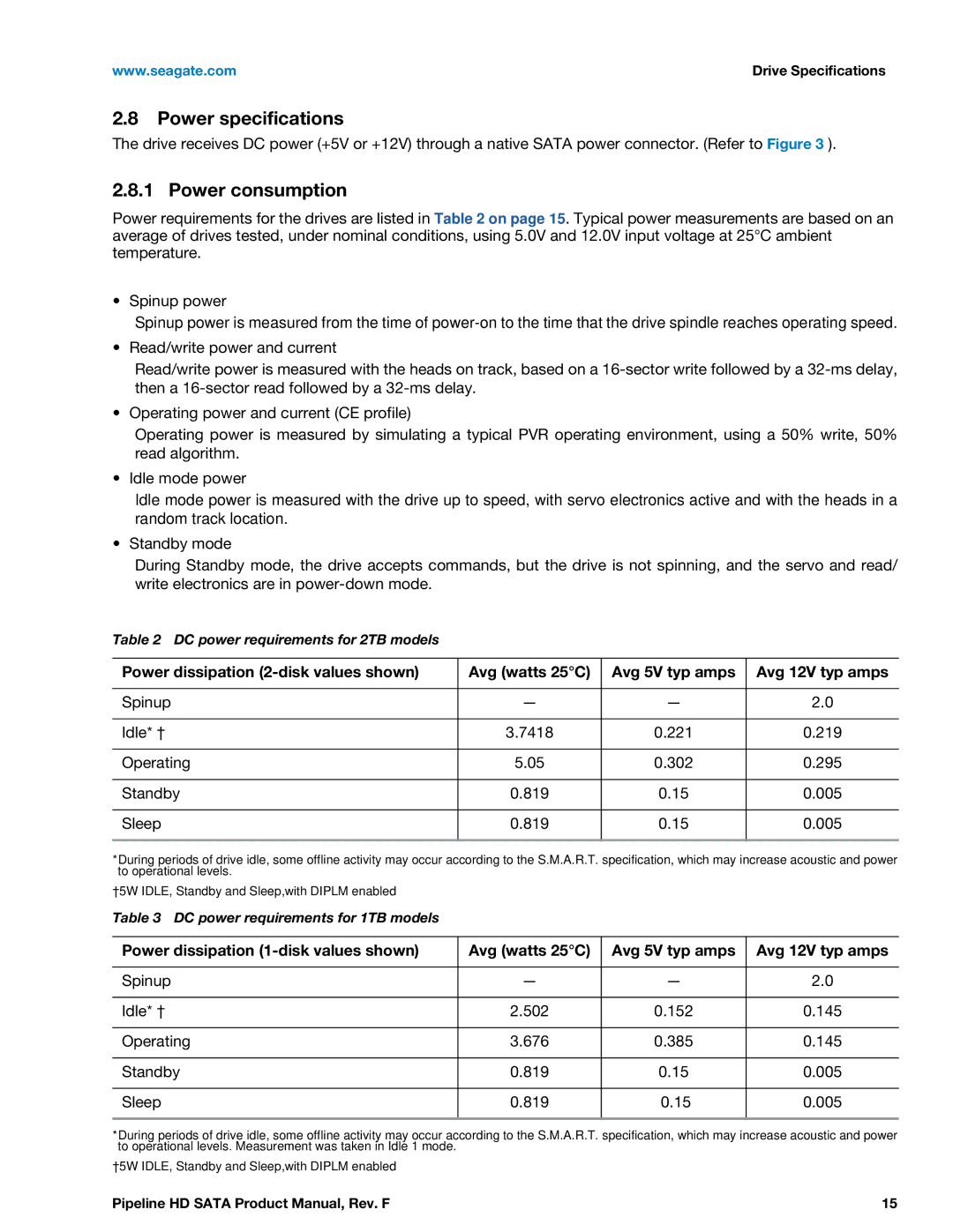 Seagate ST1000VM002, ST2000VM003, 100633414 manual Power specifications, Power consumption 