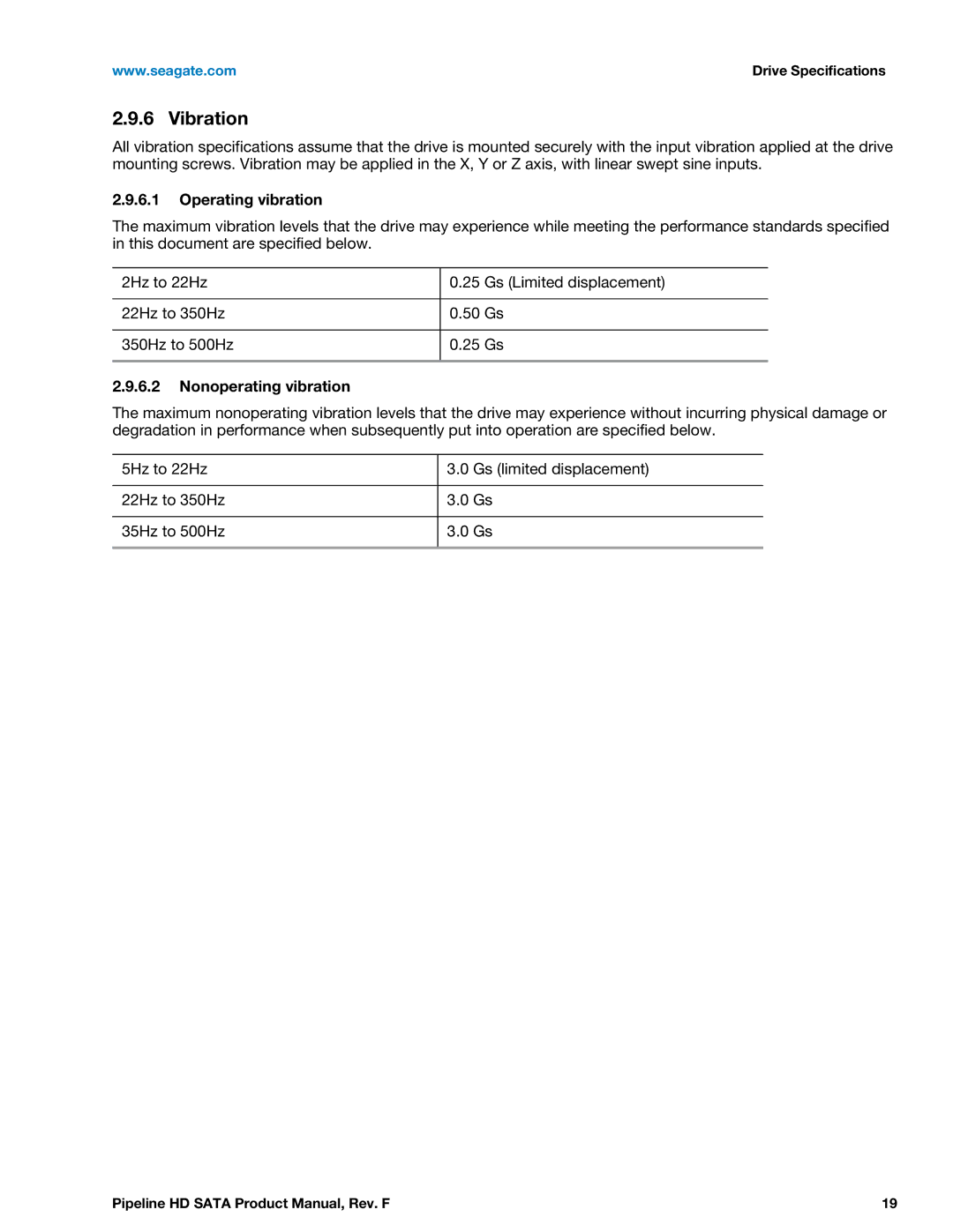 Seagate ST2000VM003, ST1000VM002, 100633414 manual Vibration, Operating vibration, Nonoperating vibration 