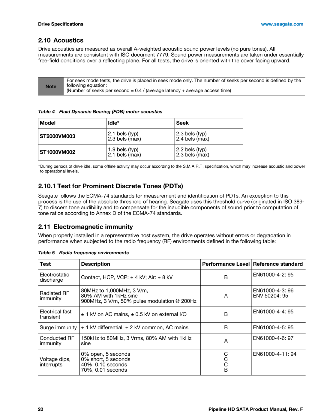 Seagate 100633414 Acoustics, Test for Prominent Discrete Tones PDTs, Electromagnetic immunity, Model Idle Seek ST2000VM003 