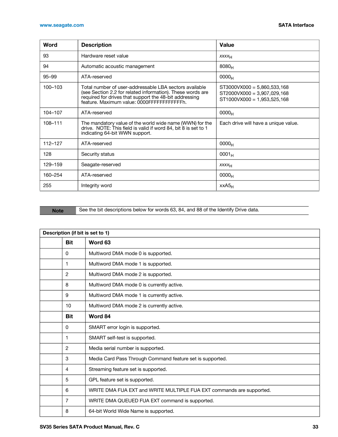 Seagate ST1000VX000, ST2000VX000, ST3000VX000 manual Bit Word 