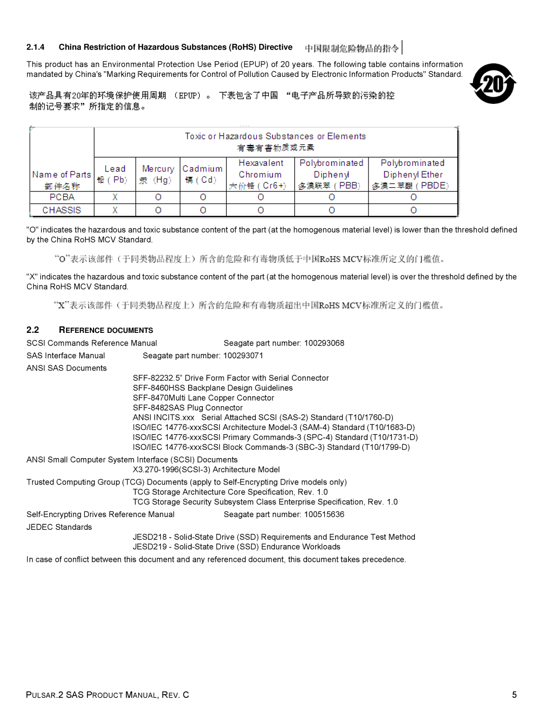 Seagate ST400FM0002, ST100FM0012, ST100FM0052, ST100FM0002 manual China Restriction of Hazardous Substances RoHS Directive 