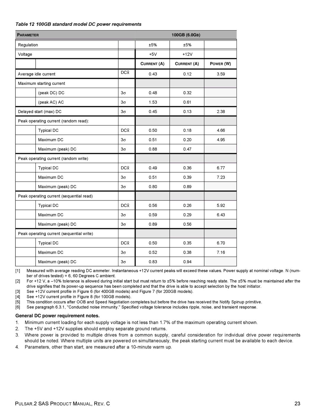 Seagate ST200FM0042, ST100FM0012 manual 100GB standard model DC power requirements, General DC power requirement notes 