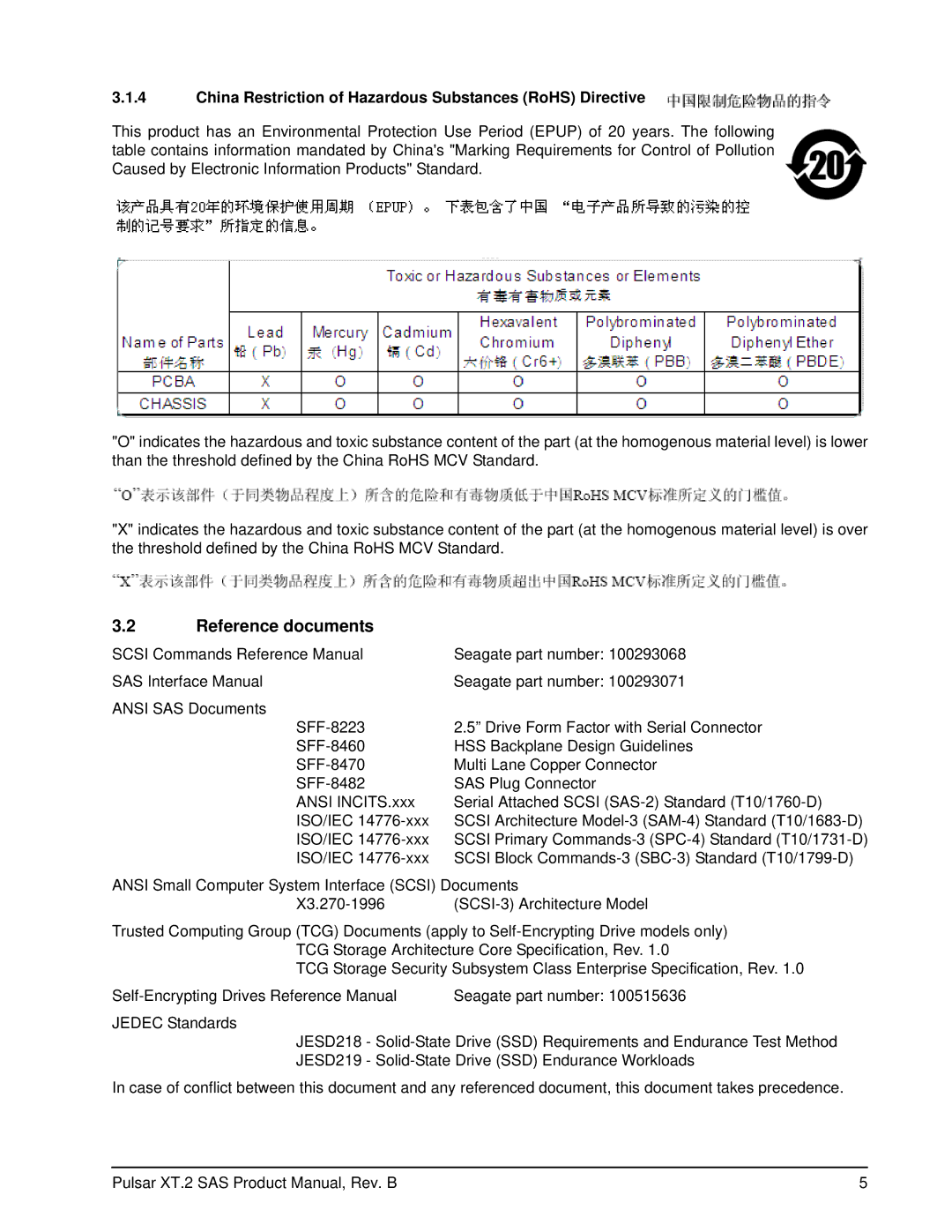 Seagate ST200FX0002, ST100FX0002, ST400FX0012 Reference documents, China Restriction of Hazardous Substances RoHS Directive 