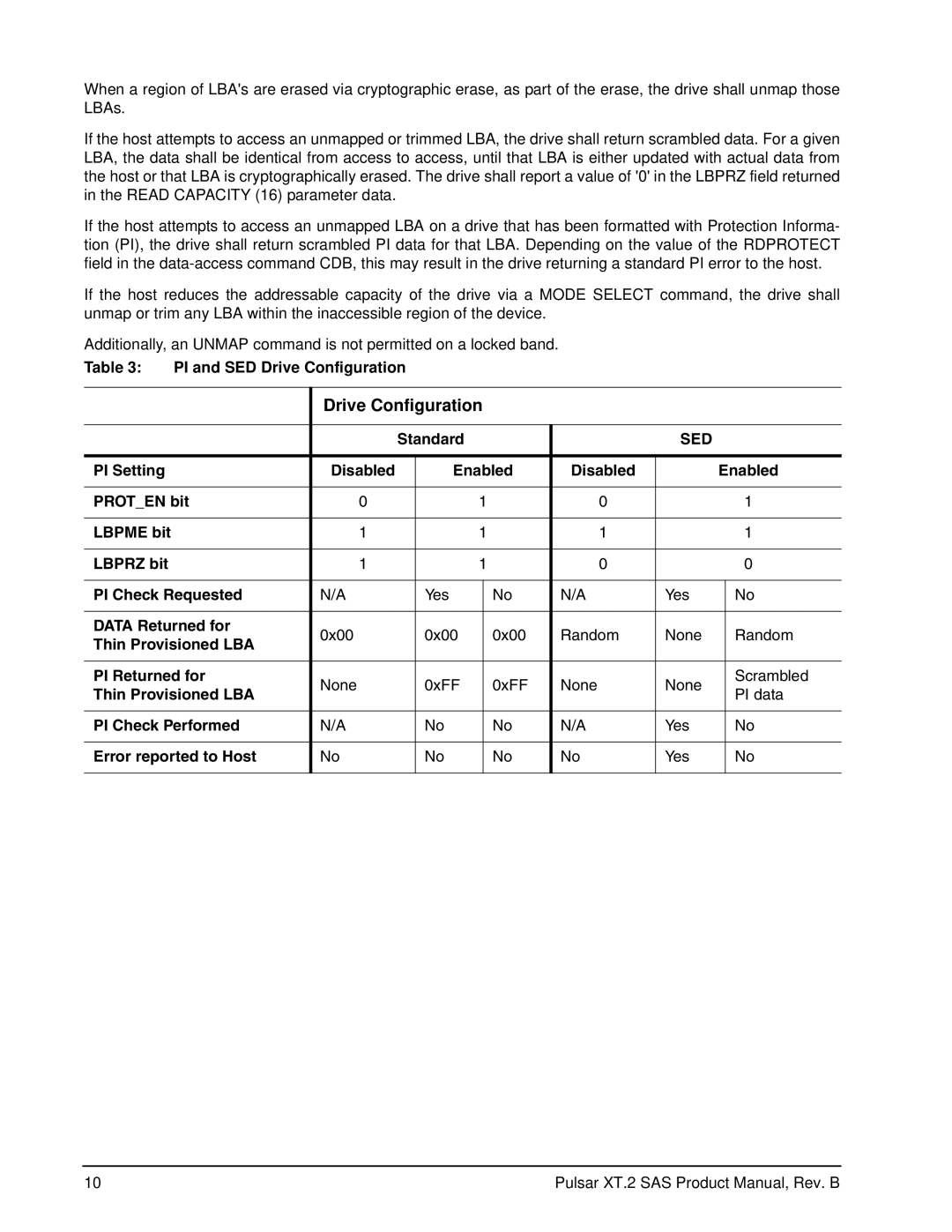 Seagate ST400FX0012, ST100FX0002, ST200FX0002, ST400FX0002 manual Drive Configuration 