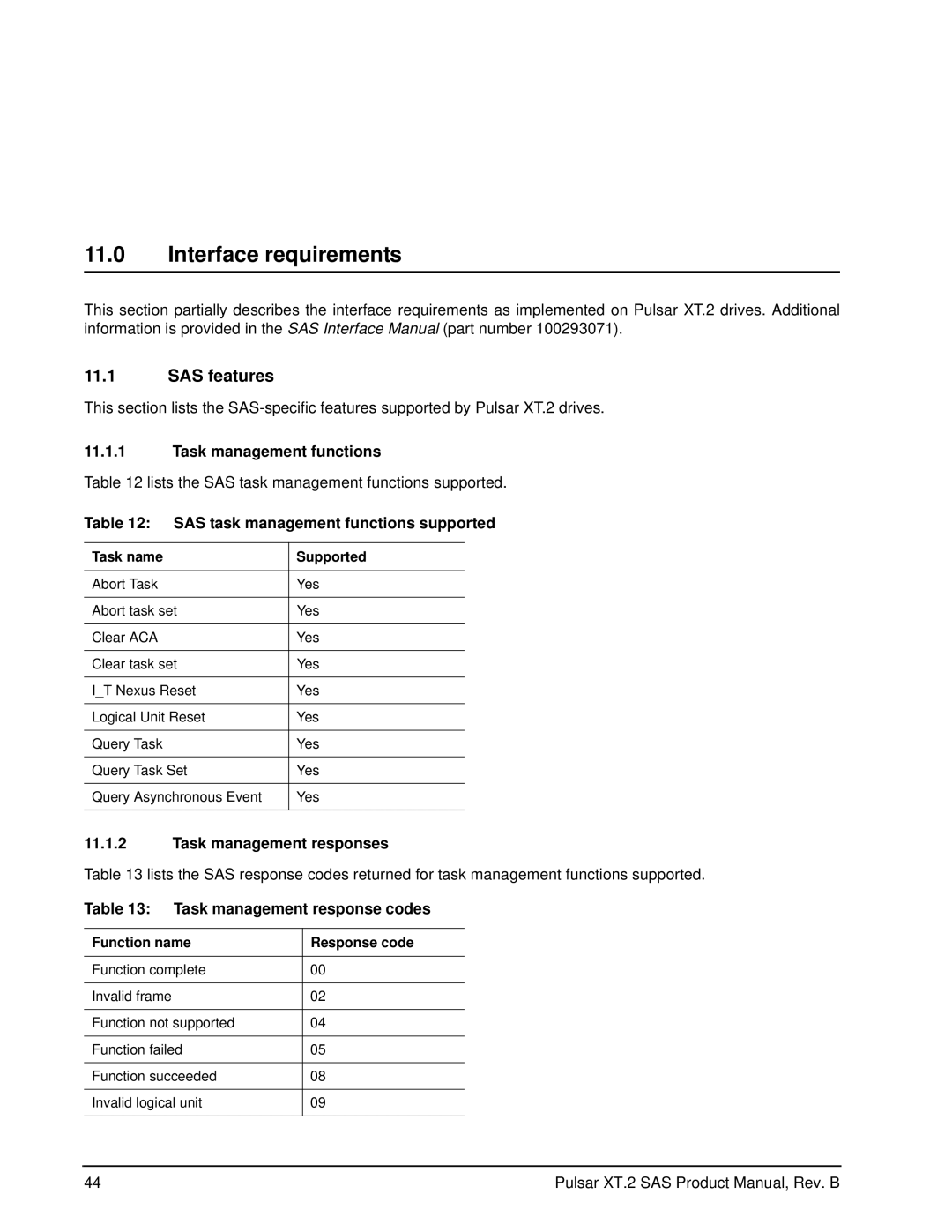 Seagate ST100FX0002, ST200FX0002, ST400FX0012, ST400FX0002 manual Interface requirements, SAS features 