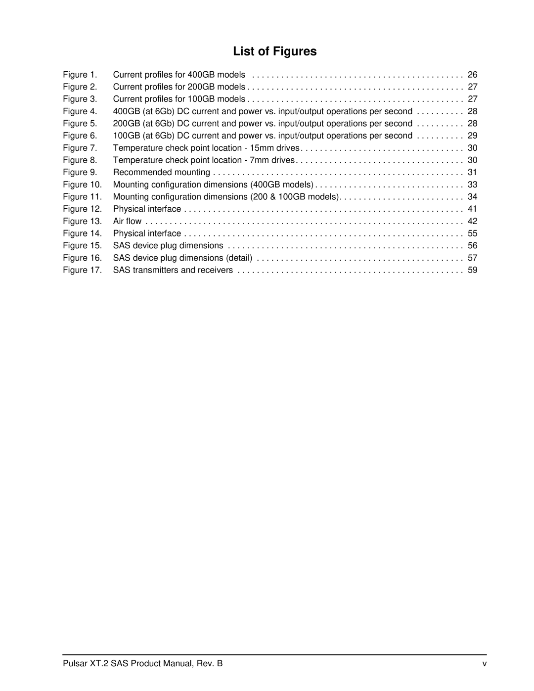 Seagate ST400FX0002, ST100FX0002, ST200FX0002, ST400FX0012 manual List of Figures 