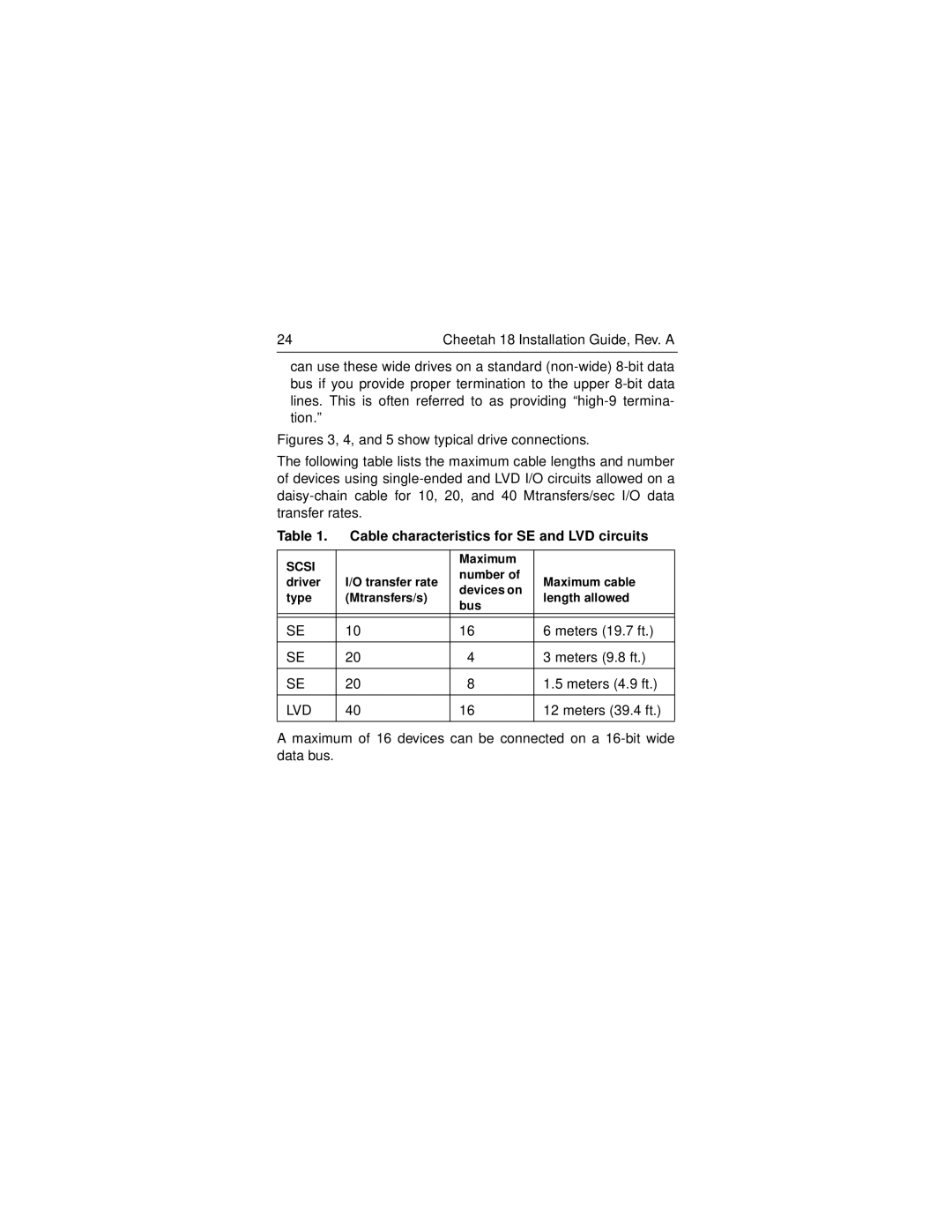 Seagate ST118202LW/LC manual Cable characteristics for SE and LVD circuits 