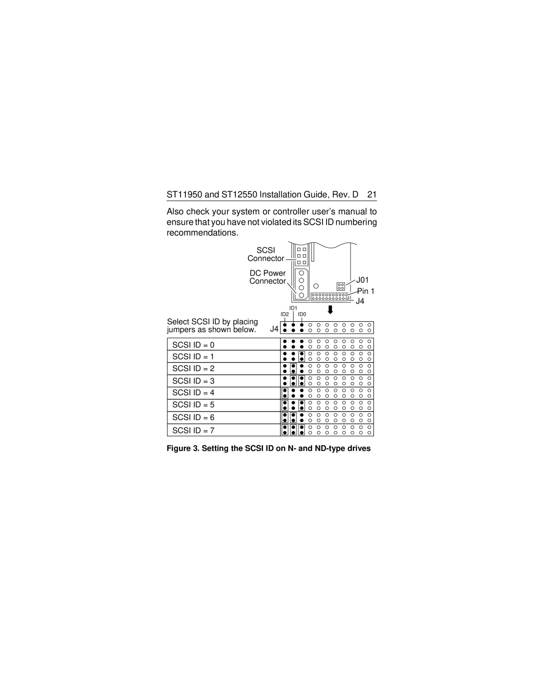 Seagate ST12550N/ND/W/WD, ST11950N/ND/W/WD manual Setting the Scsi ID on N- and ND-type drives 