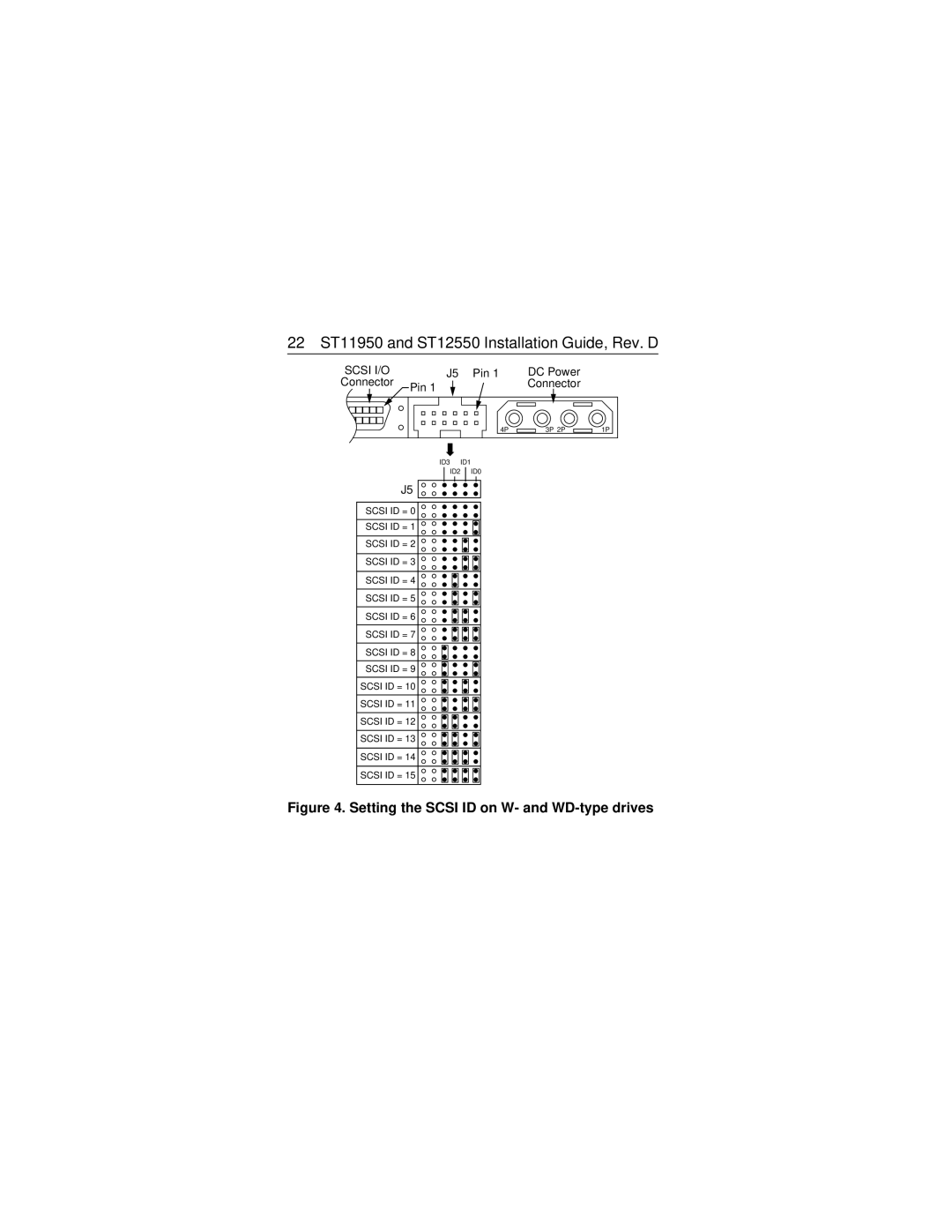 Seagate ST11950N/ND/W/WD 22 ST11950 and ST12550 Installation Guide, Rev. D, Setting the Scsi ID on W- and WD-type drives 